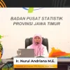 IKG Jawa Timur 2025 Menurun, Ketimpangan Gender Semakin Mengecil